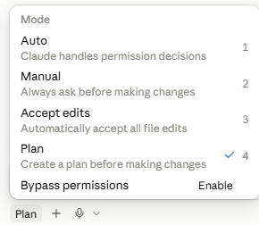 The mode menu, open. Auto, Manual, Accept edits, Plan and Bypass permissions are listed. Plan has a tick.